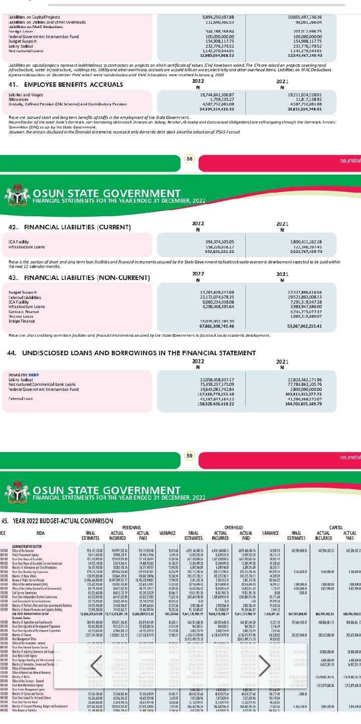Osun state DMO