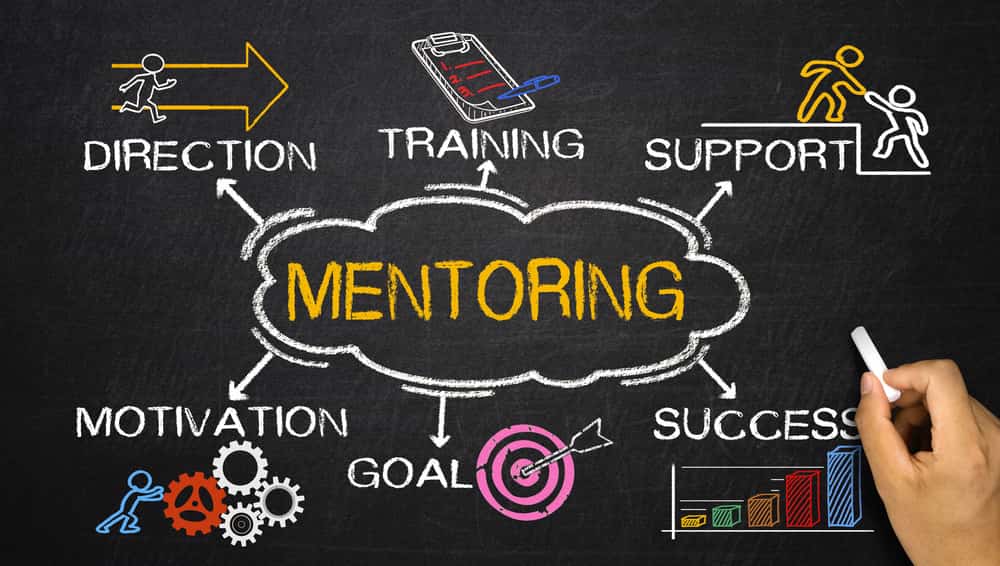 Mentor-Mentorship-Mentee-Believe-Training