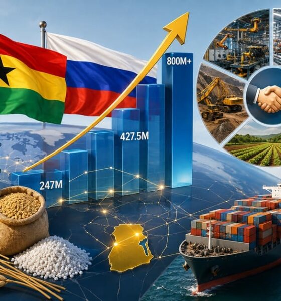 Ghana Russia Trade