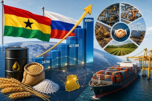 Ghana Russia Trade
